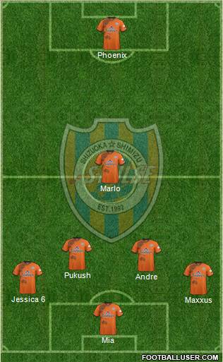Shimizu S-Pulse Formation 2012
