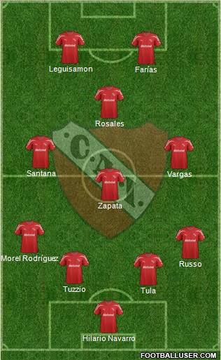 Independiente Formation 2012