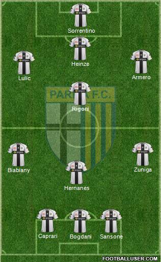 Parma Formation 2012