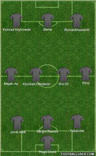 Euro 2012 Team Formation 2012