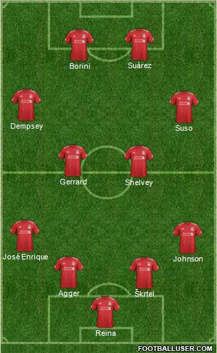 Liverpool Formation 2012