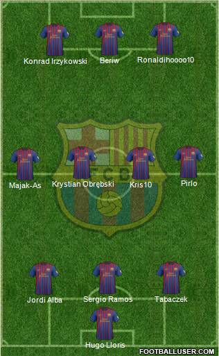 F.C. Barcelona Formation 2012