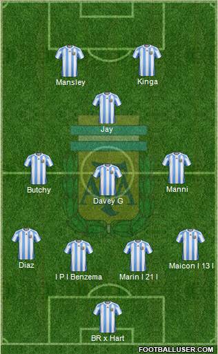 Argentina Formation 2012