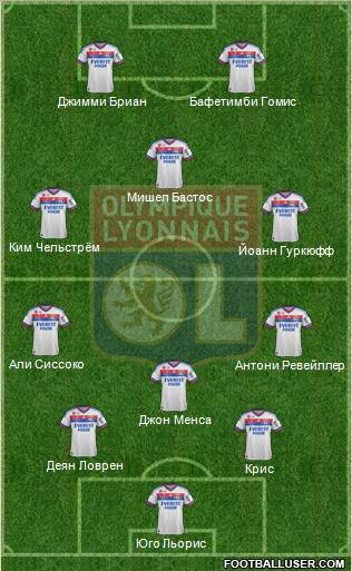 Olympique Lyonnais Formation 2012