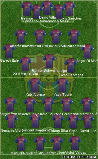 F.C. Barcelona Formation 2012