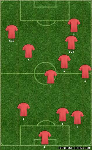 Championship Manager Team Formation 2012