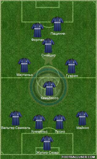 F.C. Internazionale Formation 2012