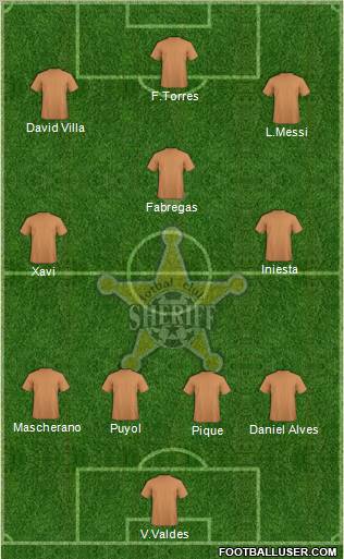 FC Sheriff Tiraspol Formation 2012