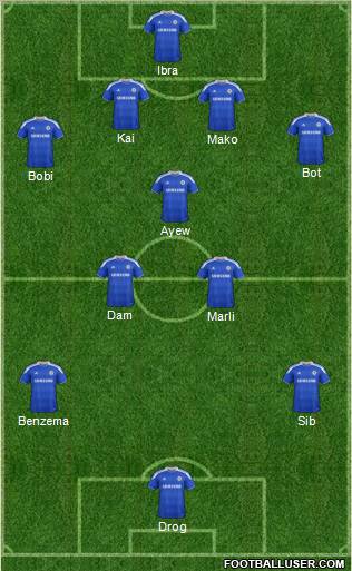 Chelsea Formation 2012