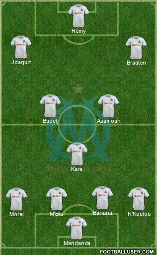 Olympique de Marseille Formation 2012