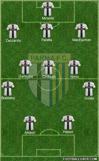 Parma Formation 2012