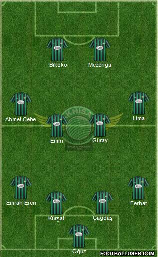 Akhisar Belediye ve Gençlik Formation 2012