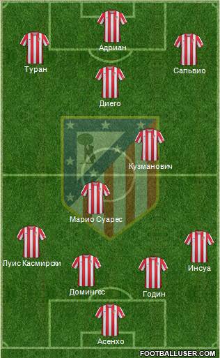 C. Atlético Madrid S.A.D. Formation 2012
