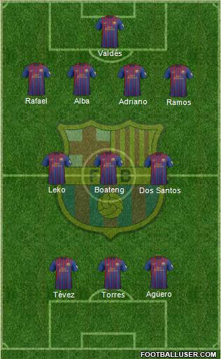F.C. Barcelona Formation 2012