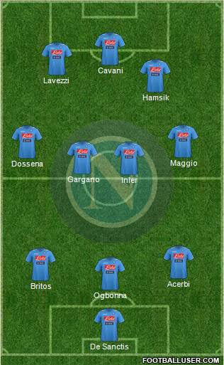 Napoli Formation 2012