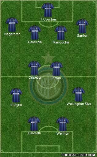 F.C. Internazionale Formation 2012