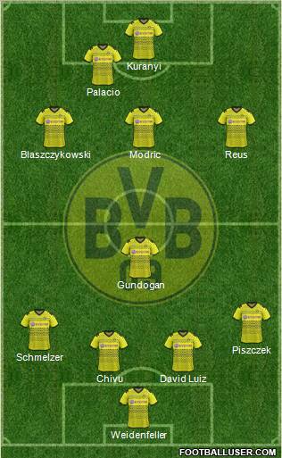 Borussia Dortmund Formation 2012