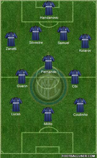 F.C. Internazionale Formation 2012