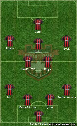 Gaziantepspor Formation 2012
