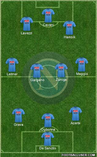 Napoli Formation 2012