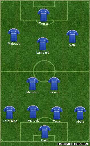 Chelsea Formation 2012
