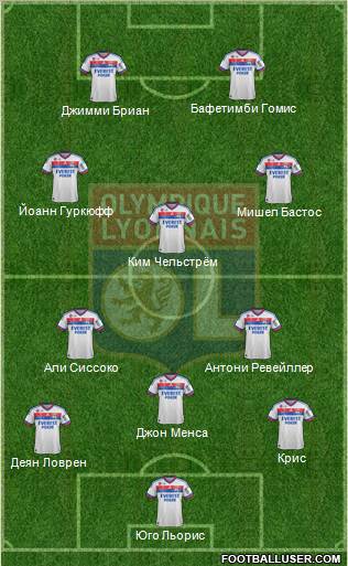 Olympique Lyonnais Formation 2012