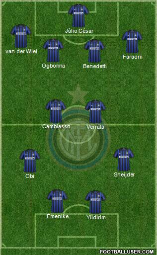 F.C. Internazionale Formation 2012