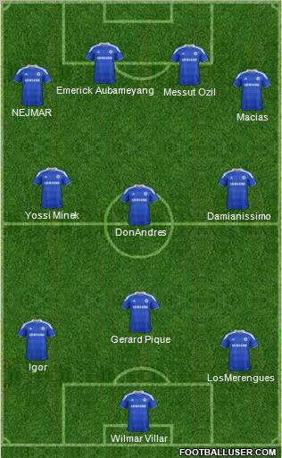 Chelsea Formation 2012