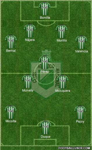 CDC Atlético Nacional Formation 2012