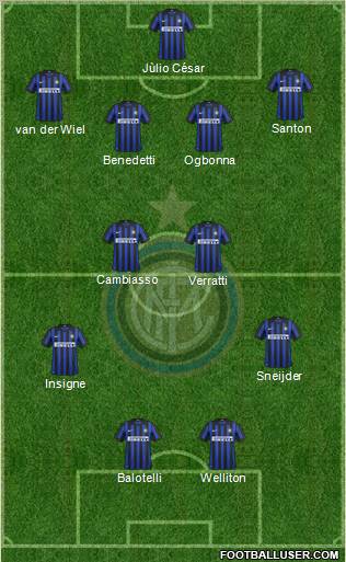 F.C. Internazionale Formation 2012