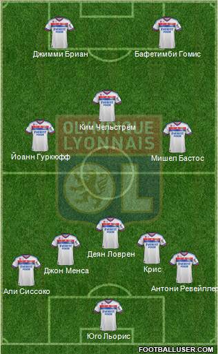 Olympique Lyonnais Formation 2012