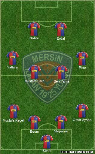 Mersin Idman Yurdu Formation 2012