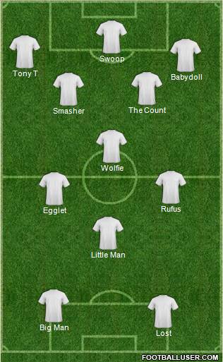 Dream Team Formation 2012