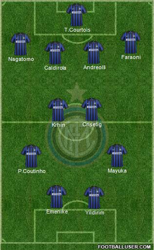 F.C. Internazionale Formation 2012