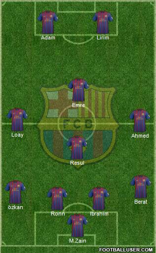 F.C. Barcelona Formation 2012