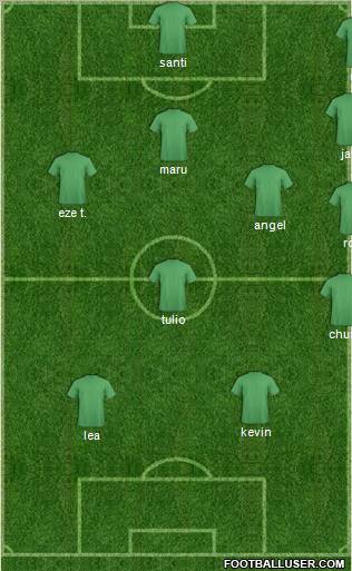 Champions League Team Formation 2012