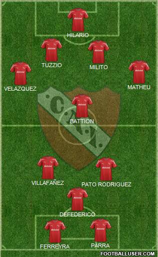 Independiente Formation 2012