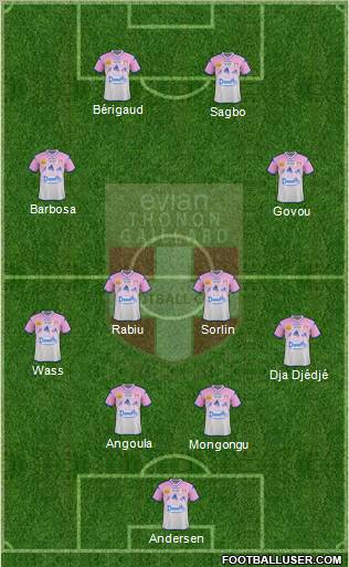 Evian Thonon Gaillard Football Club Formation 2012
