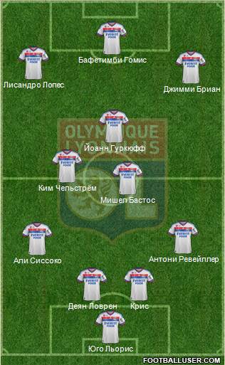 Olympique Lyonnais Formation 2012