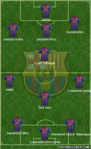 F.C. Barcelona Formation 2012