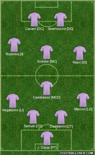 Dream Team Formation 2012