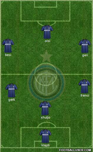 F.C. Internazionale Formation 2012