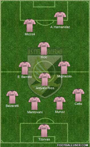 Città di Palermo Formation 2012