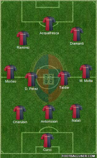 Cagliari Formation 2012