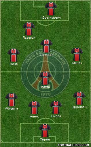 Paris Saint-Germain Formation 2012