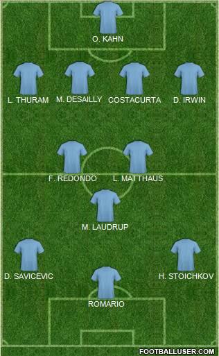 Championship Manager Team Formation 2012