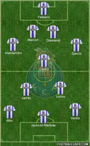 Futebol Clube do Porto - SAD Formation 2012