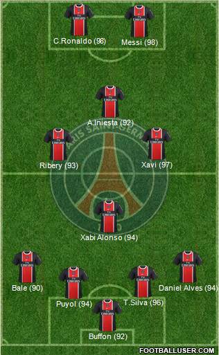 Paris Saint-Germain Formation 2012