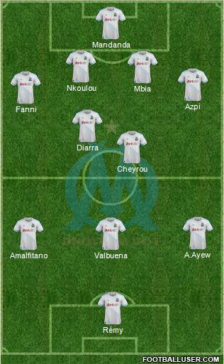 Olympique de Marseille Formation 2012
