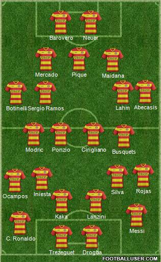 Miami FC Formation 2012